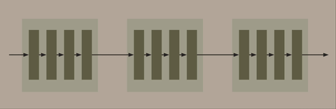 Animation illustrating activation checkpointing